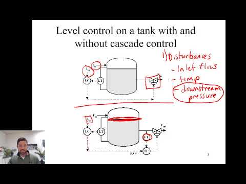 Cascade, Ratio and Feed Forward Control