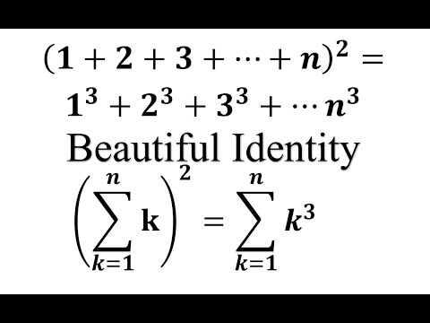 Sum of Cubes: A Beautiful Identity
