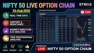 LIVE Nifty 50 Option Chain Analysis  Real-Time OI, Support & Resistance, Market Direction 07-08-2026