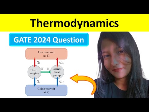 Chemical Engineering Thermodynamics | Question Paper Solution | GATE 2024 | Carnot Engine