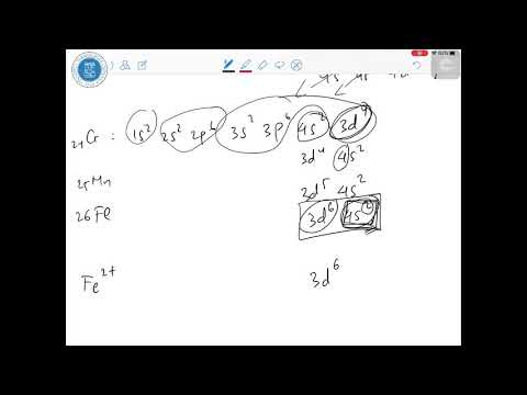 ITB - Kuliah Online Kimia Dasar B - Struktur atom dan tabel periodik 2/2 - Dr. Grandprix T. M. Kadja