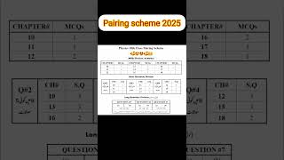 10th class physics pairing scheme 2025-