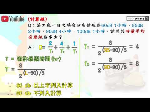30職安乙級技術士│計算題 時量平均音壓級=暴露劑量+容許暴露時間│勞安世界