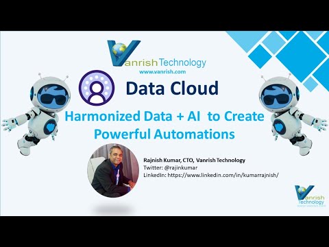 Harmonized Data + AI  to Create Powerful Automations