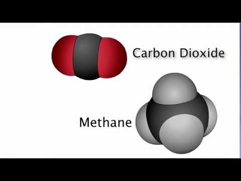How Greenhouse Gases Warm the Earth