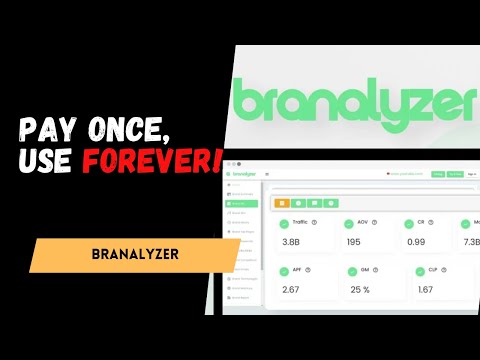 Branalyzer: Analyze Any Brand in Seconds with AI 🧠📊 | AppSumo Deal