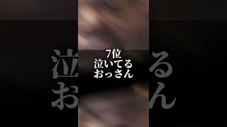 マエスケ強さランキング