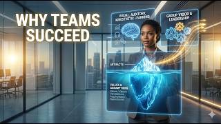 The Science of Success: Decoding Organizational Behavior 🚀