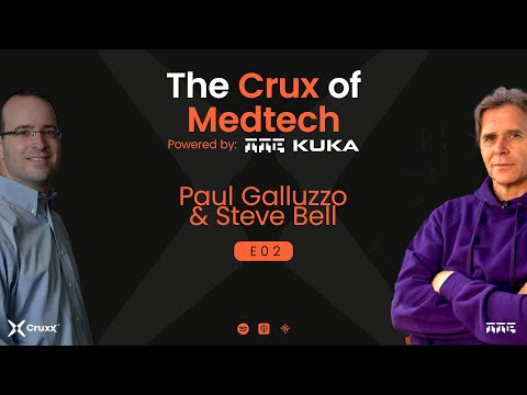 How Surgical Robotics Can Make ‘Average Clinicians’ Better - With Paul Galluzzo & Steve Bell