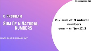 C Program-Finding Sum of First n Numbers / C Program / Programming In C / Programming For Beginners