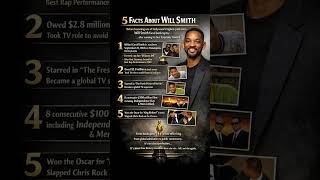 WILL SMITH - 5 facts #shorts #viralshorts