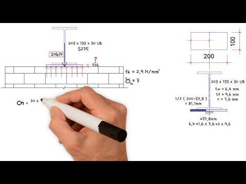 How to calculate the required bearing plate thickness to support a steel beam bearing onto a masonry