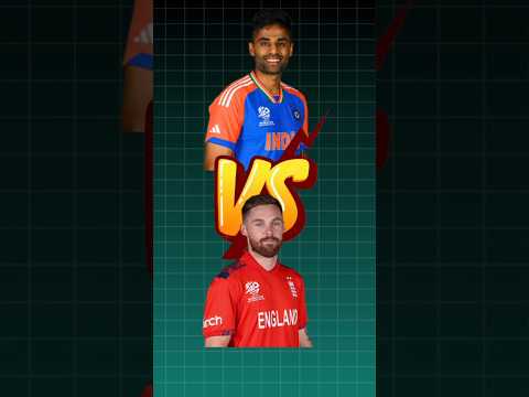 Indai vs England 2nd T20 Match Dream11 Fantasy Prediction #indiavsengland