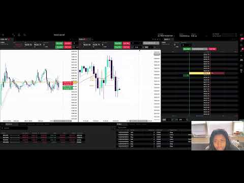 Live Trading & Strength Training | $es Setups + Core Burner Workout | Trade With Mani🔥