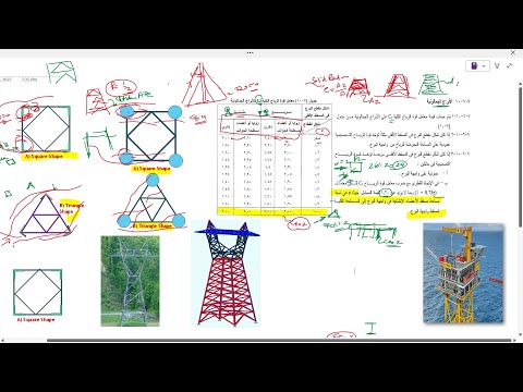 Lect 19 Wind Load Analysis on Truss Towers amd Truss Frames