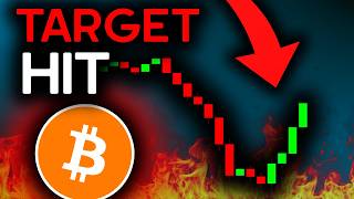 BITCOIN LIQUIDATIONS CONFIRMED (This is Next)!!! - Bitcoin News Today, Ethereum & Altcoins