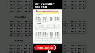 NEET 2026 ANSWER KEY PAPER CODE: 14