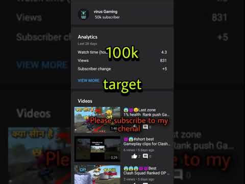 100K subscriber Target #short