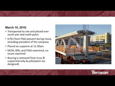 Raleigh Seminar Monday 4PM  FIU Bridge Collapse