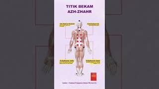 9 TITIK BEKAM NABAWI