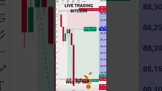 btc live trading #btc #trading #gold #crypto #forextrading #bitcoin