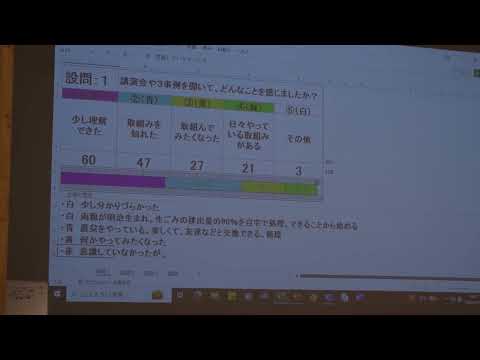 ③ゼロカーボンミーティング2024 in北信州 × 北信地域タウンミーティング2024 (3)旗上げアンケート方式ディスカッション