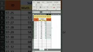 How to use average formula with shortcut