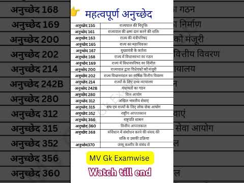 महत्वपूर्ण अनुच्छेद | Most Important Article of Indian Constitution ।  #ras #rajasthan #rajasthangk