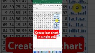 Sparkline or bar chart in single cell | Excel tutorials in Hindi #exceltech #excelworld #exceltips