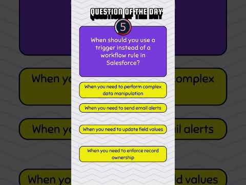 #Salesforce #Apex Q&A