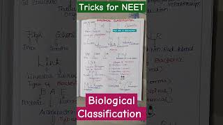 Tricks and Mnemonics for Biological Classification #neet #shorttricksbiology #neettricks