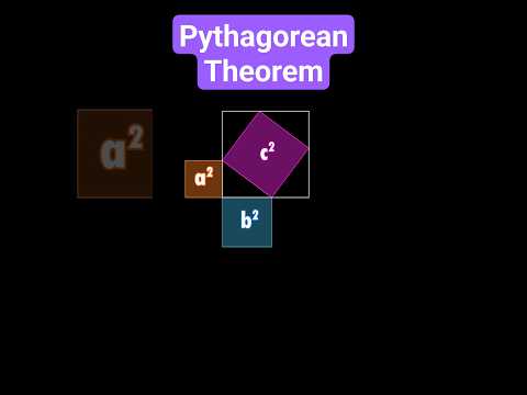 Simplest Proof EVER! 😇 #math #asmr