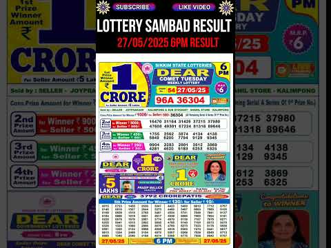 Nagaland State Dear Lottery Sambad Result Day 6PM Result 27.05.2025