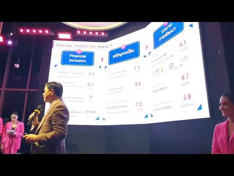 ผอ.ออมสิน สมัยที่ 2 ประกาศ ปรับลดกำไร เพื่อสร้าง social