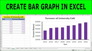 How to Make a Bar Graph in Excel | Making a Simple Bar Graph in Excel
