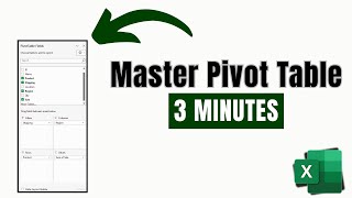 Pivot Table Excel (Beginner Tutorial)