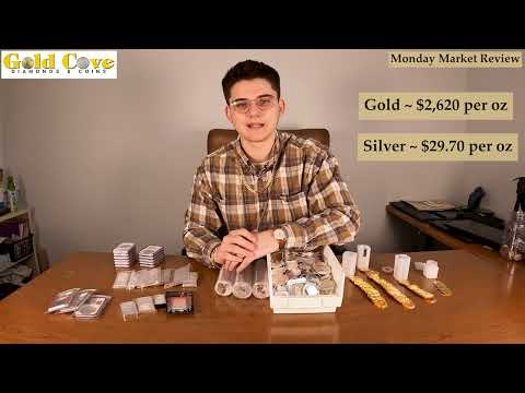 Monday Market Review for January 6th, 2025!