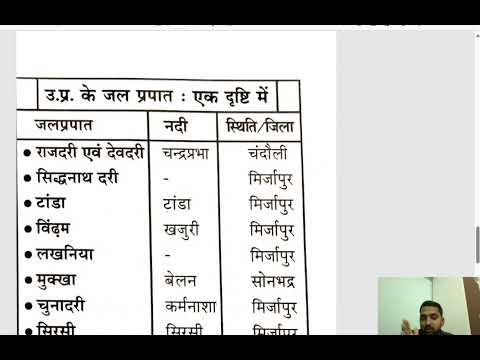 उत्तर प्रदेश की प्रमुख झीलें, तालाब, जलप्रपात, एवं बाँध #upsssc_junior_assistant