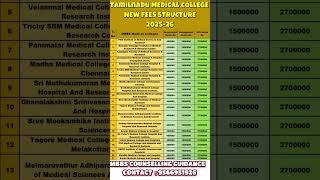 Tamil Nadu  Medical College New fees Structure 2025-26  #neet2025 #neetug2025 #feesstructure #mbbs