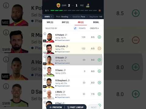 SWR vs MIE iLT20 Dream11 Prediction today| SWR vs MIE SL, Mini GL Team