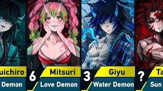 Demon Slayer Characters Role Swap – What If?