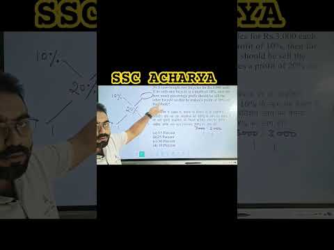#profitandlossforssc #upsi #uppolice#trending #sscgd #governmentjobs #ibacio2023 #upsc
