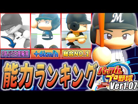 【Ver1.07版】パワフルプロ野球2024　能力ランキング