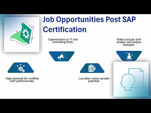SAP Free Online Training Certification 🎓✨ | SAP Training Explained 📘 | SAP Tutorial Simplified 🔑