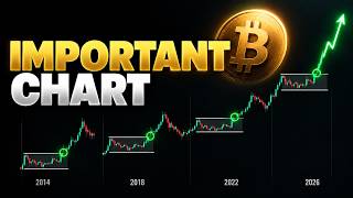 VERY GOOD NEWS FOR BITCOIN !!!!!!!