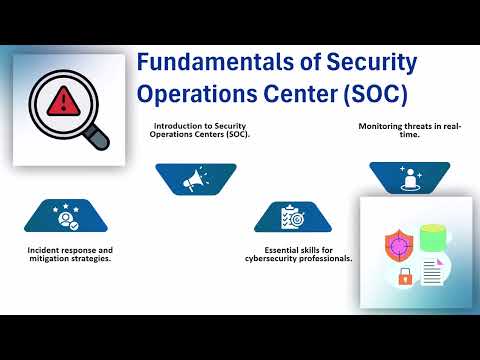 Palo Alto Courses Free 🎓 | Cybersecurity Training 🔒 | Palo Alto Tutorial 🚀