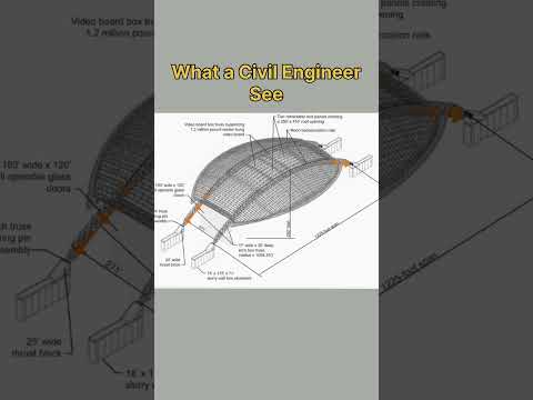 The Behavior of Arch-Type Structures Arch #shorts #viralshorts #civilengineering #structurexpvt