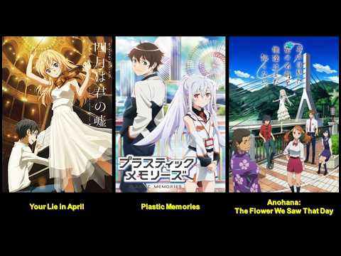 Don’t Watch These Anime and Films… Unless You’re Ready to Cry #anime