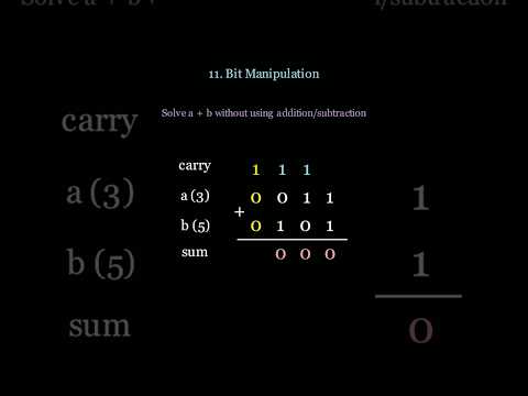 LeetCode Pattern #11 Bit Manipulation #leetcode