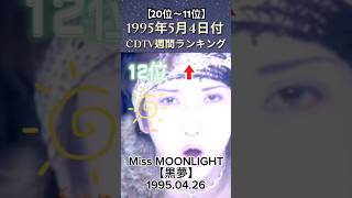 1995年5月4日付 CDTV週間ランキング【20位〜11位】 #cdtv #カウントダウンtv #名曲 #90s #黒夢 #シャ乱Q #大黒摩季